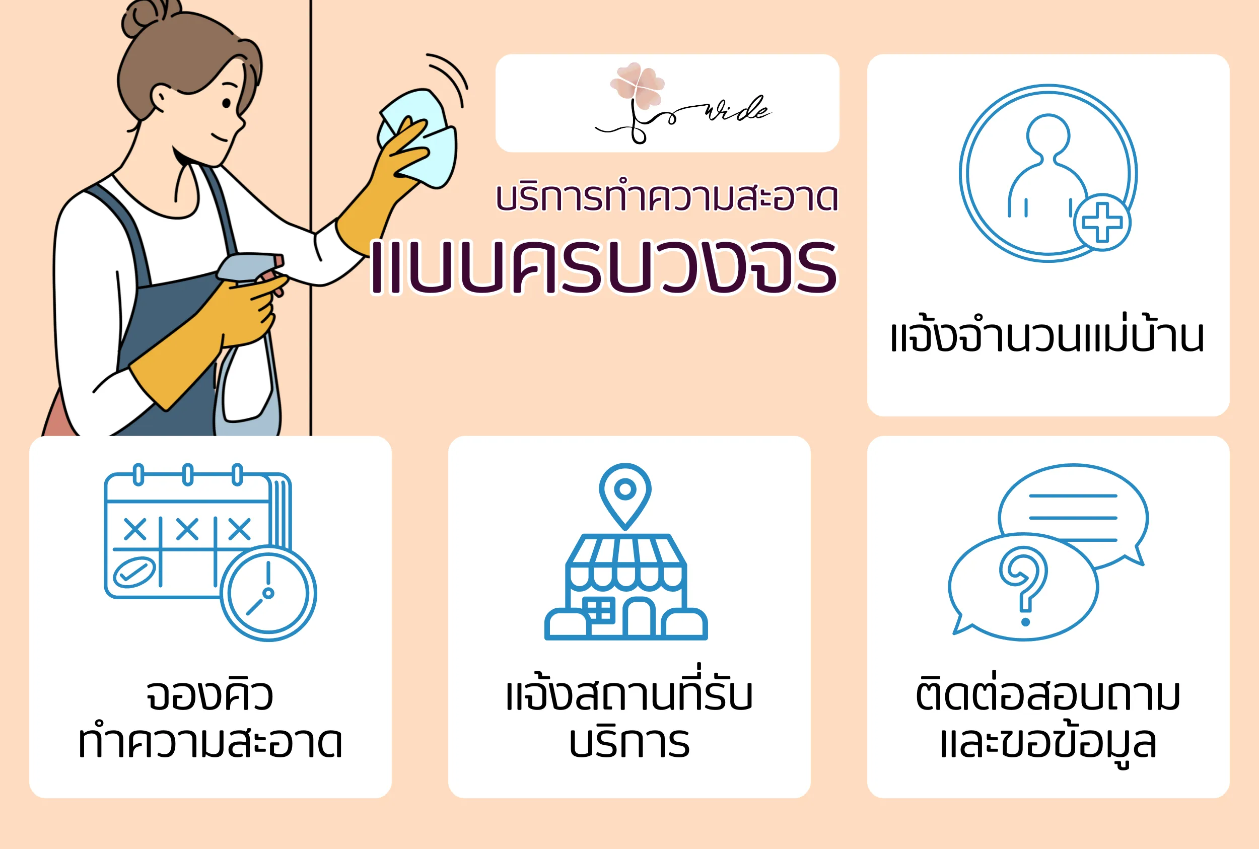 Our Cleaning Services